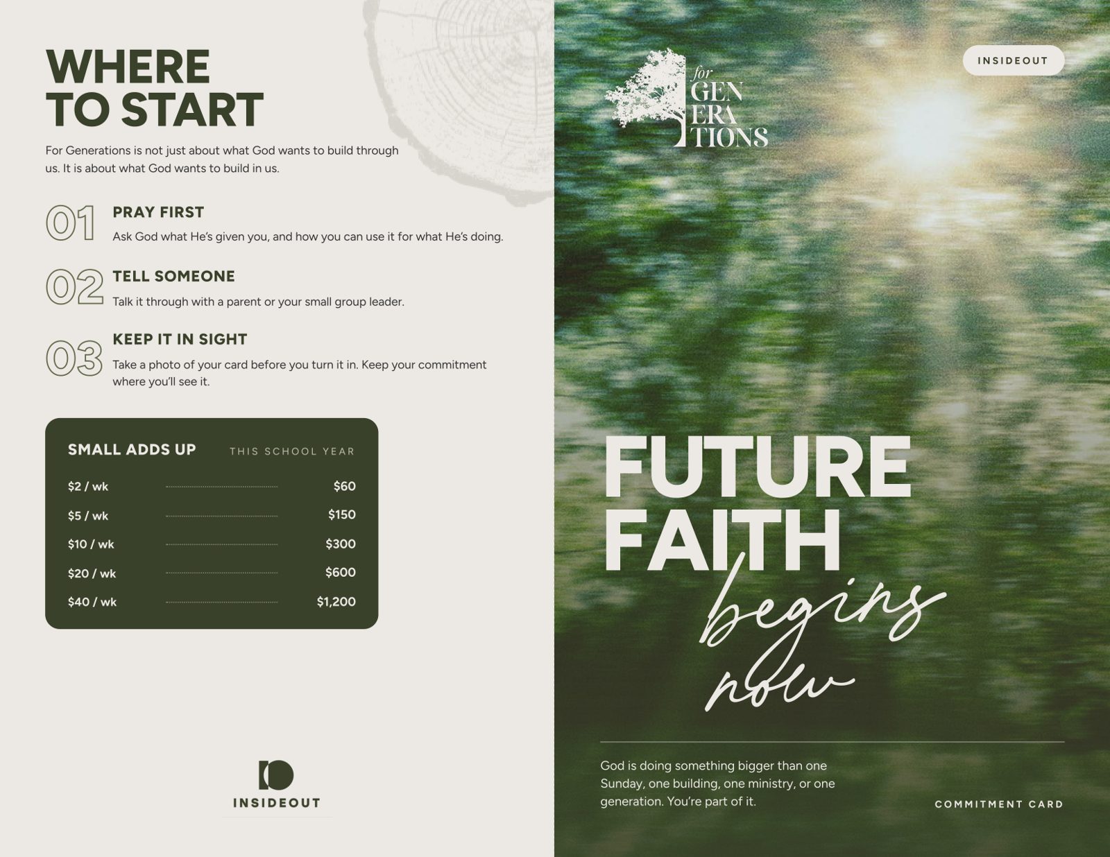 InsideOut commitment card: Where to start — pray first, tell someone, keep it in sight — and the cover, Future faith begins now